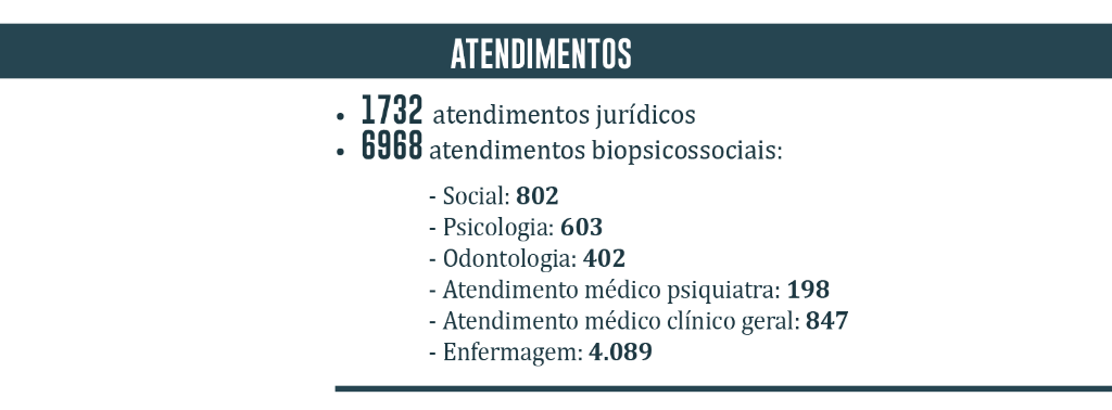 INFOGRAFICO_FTIP_MANAUS_26082019-02.png