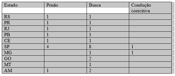 TabelaHashtag.PNG